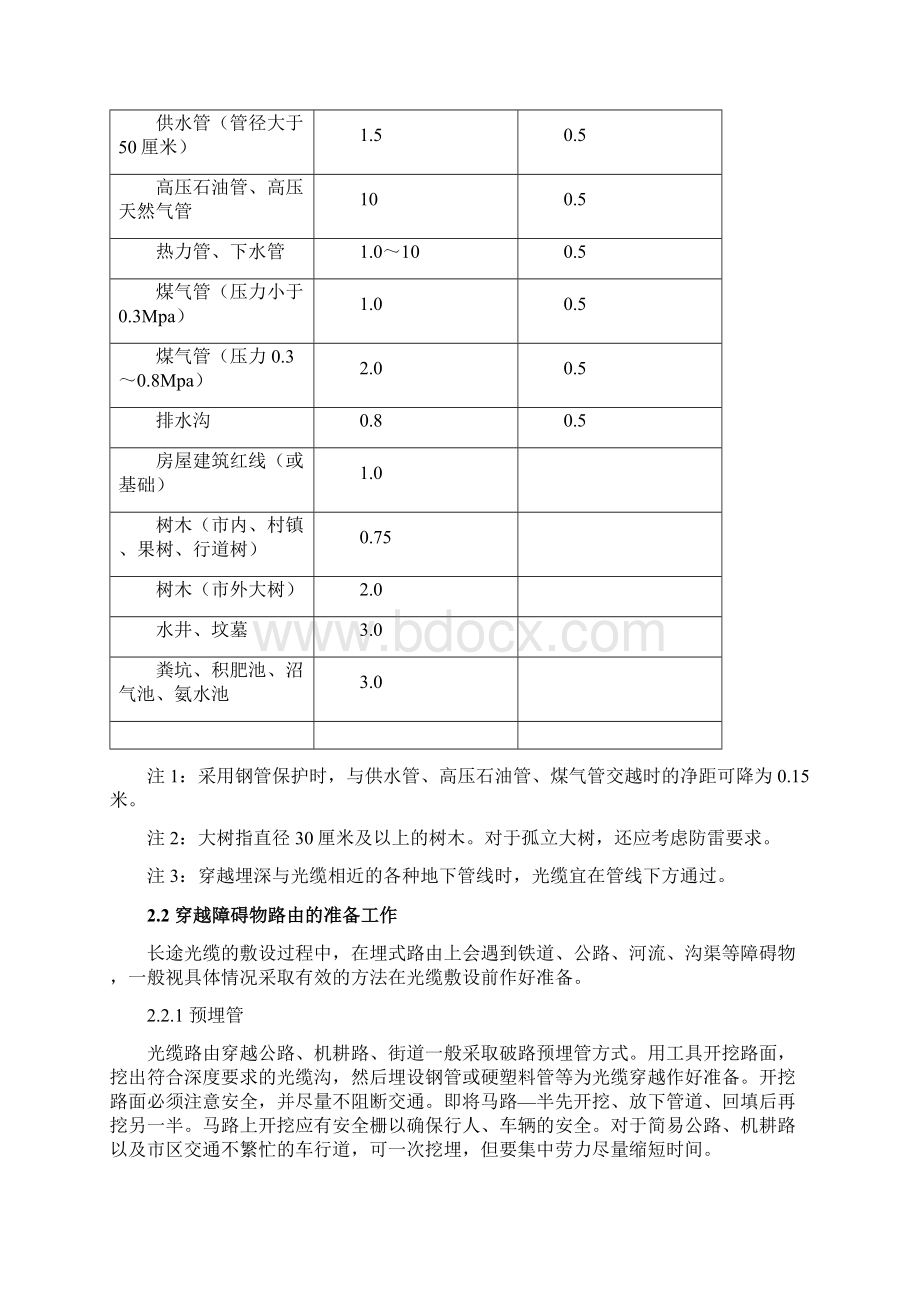 直埋光缆工艺要求.docx_第3页