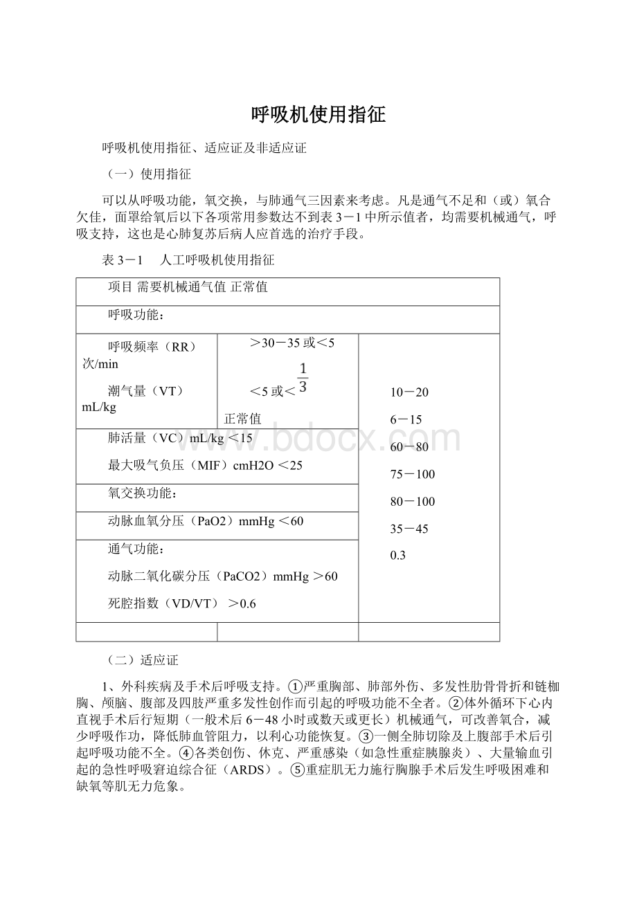 呼吸机使用指征文档格式.docx