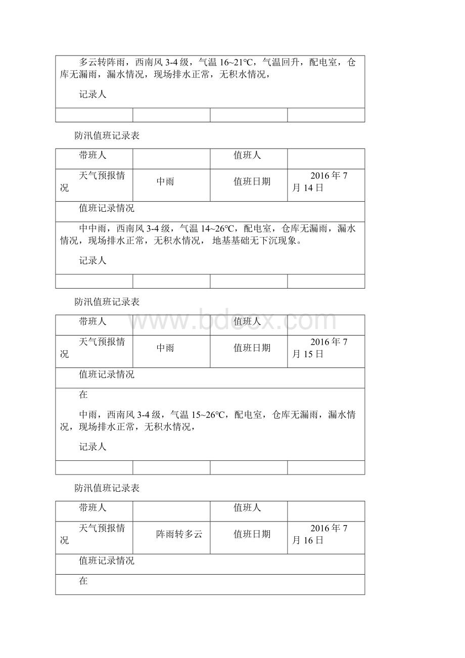 防汛值班记录表Word文档下载推荐.docx_第2页