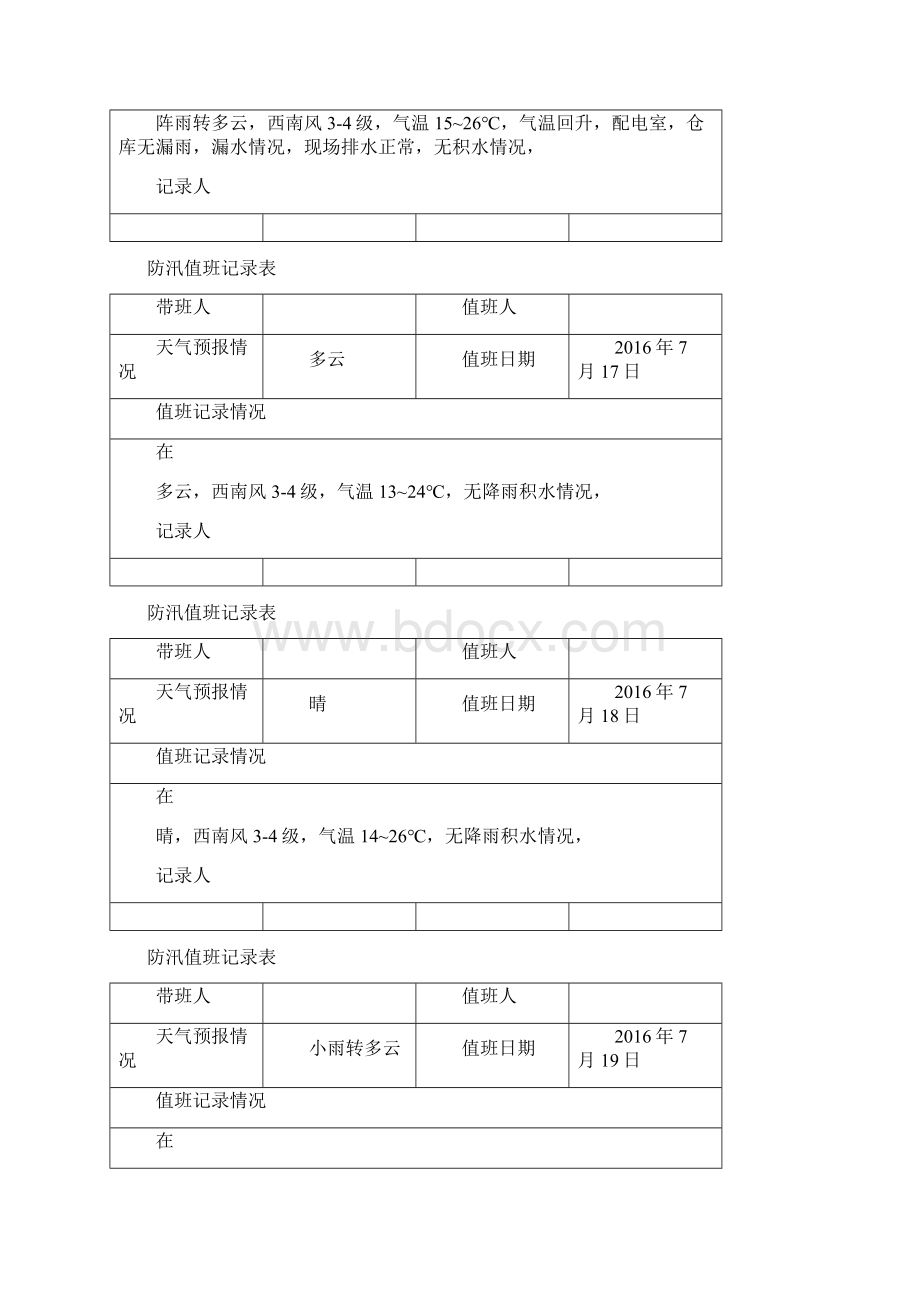 防汛值班记录表Word文档下载推荐.docx_第3页