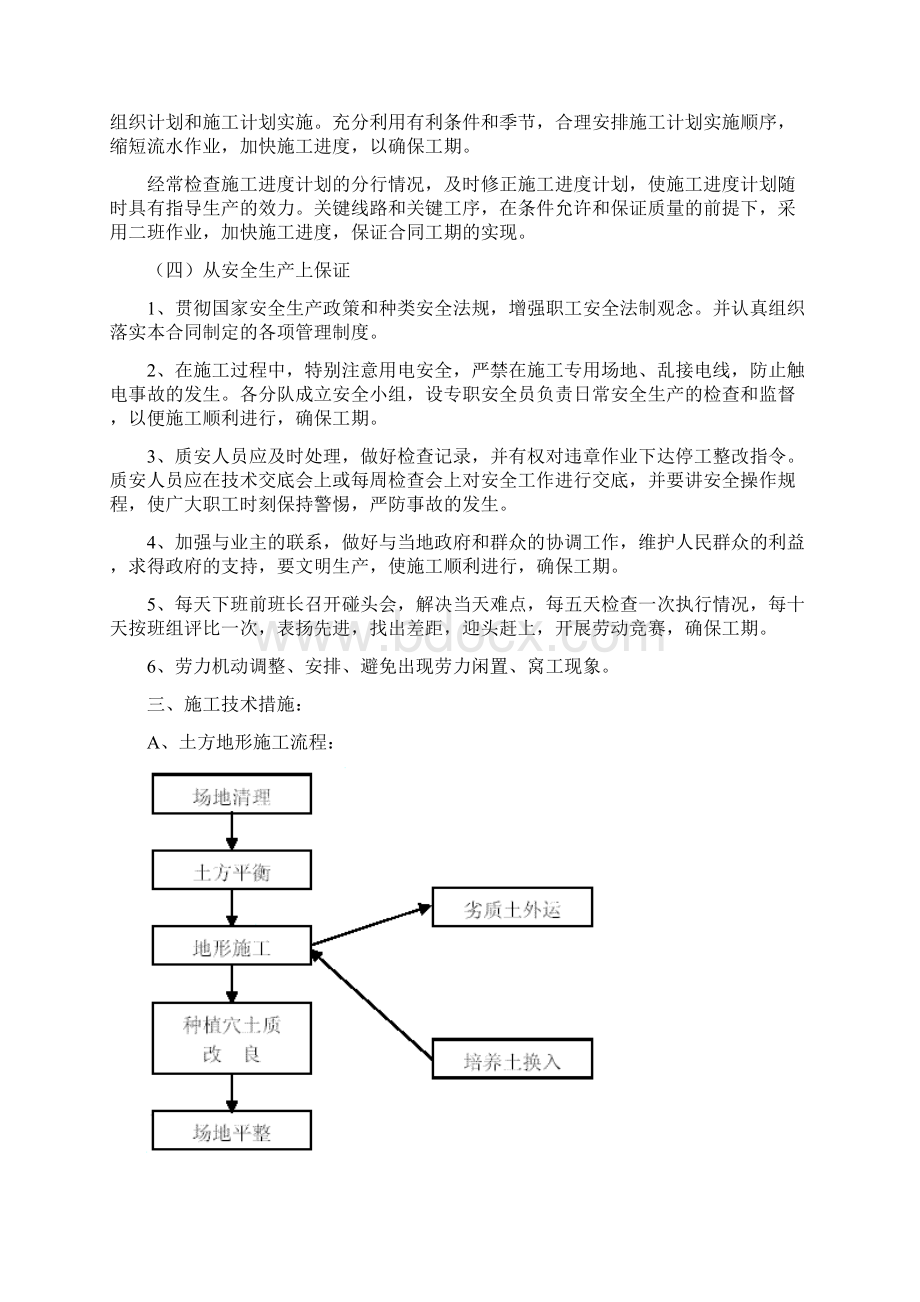 绿化工程施工方案69367.docx_第2页