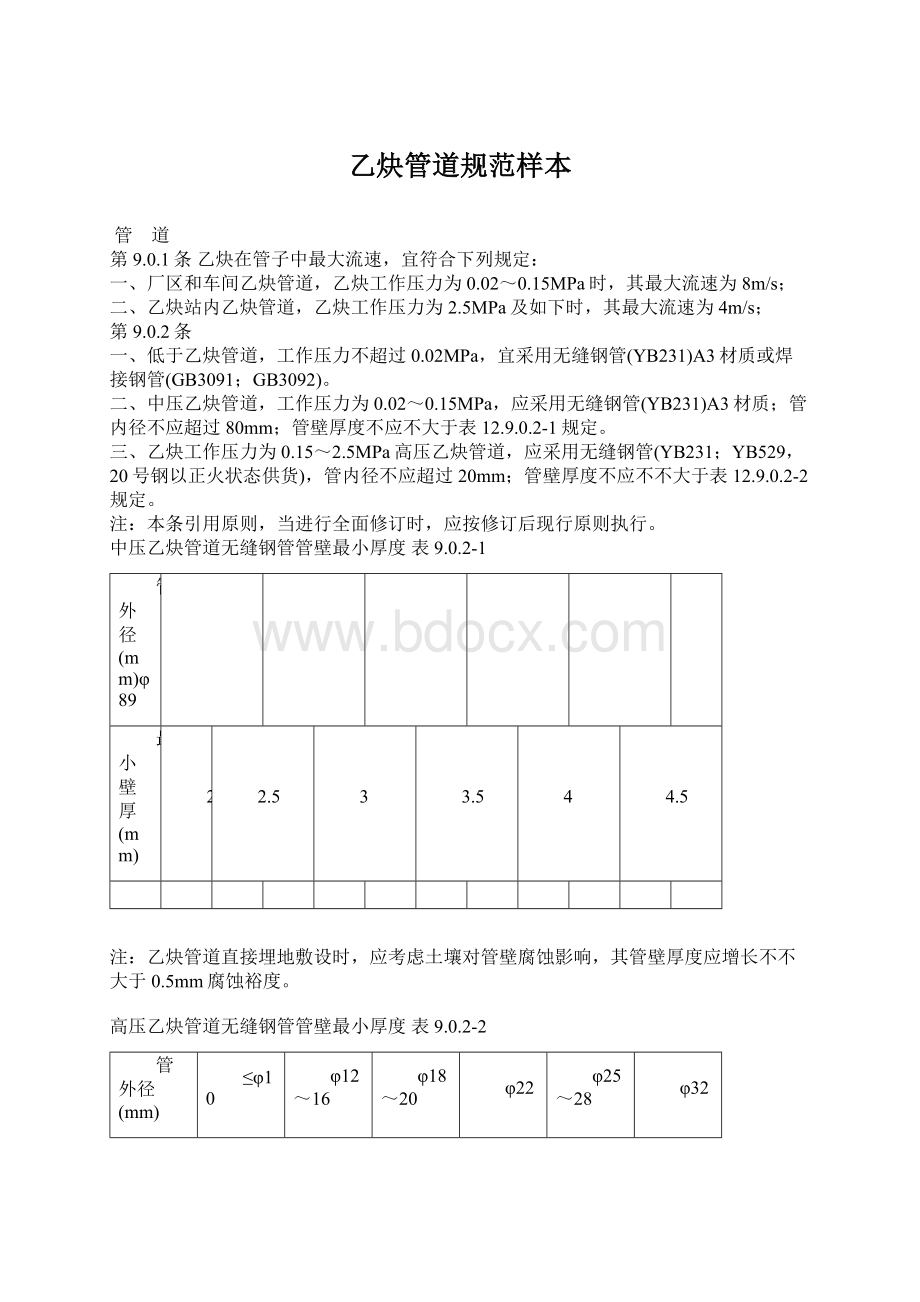 乙炔管道规范样本文档格式.docx_第1页