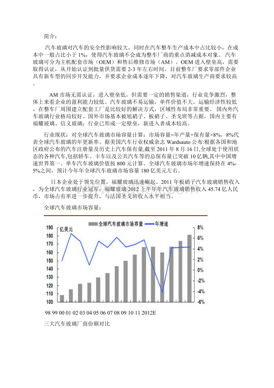 福耀玻璃投资报告分析.docx_第3页