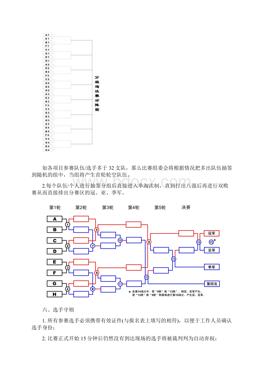 吴忠电信360网络会所CS电子竞技大赛策划书.docx_第3页