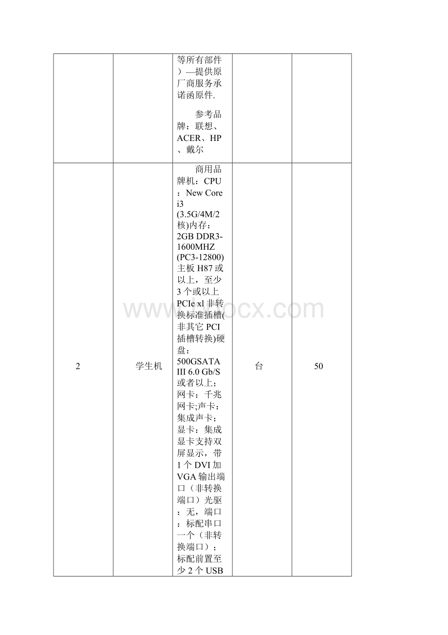 计算机网络教室设备清单.docx_第3页