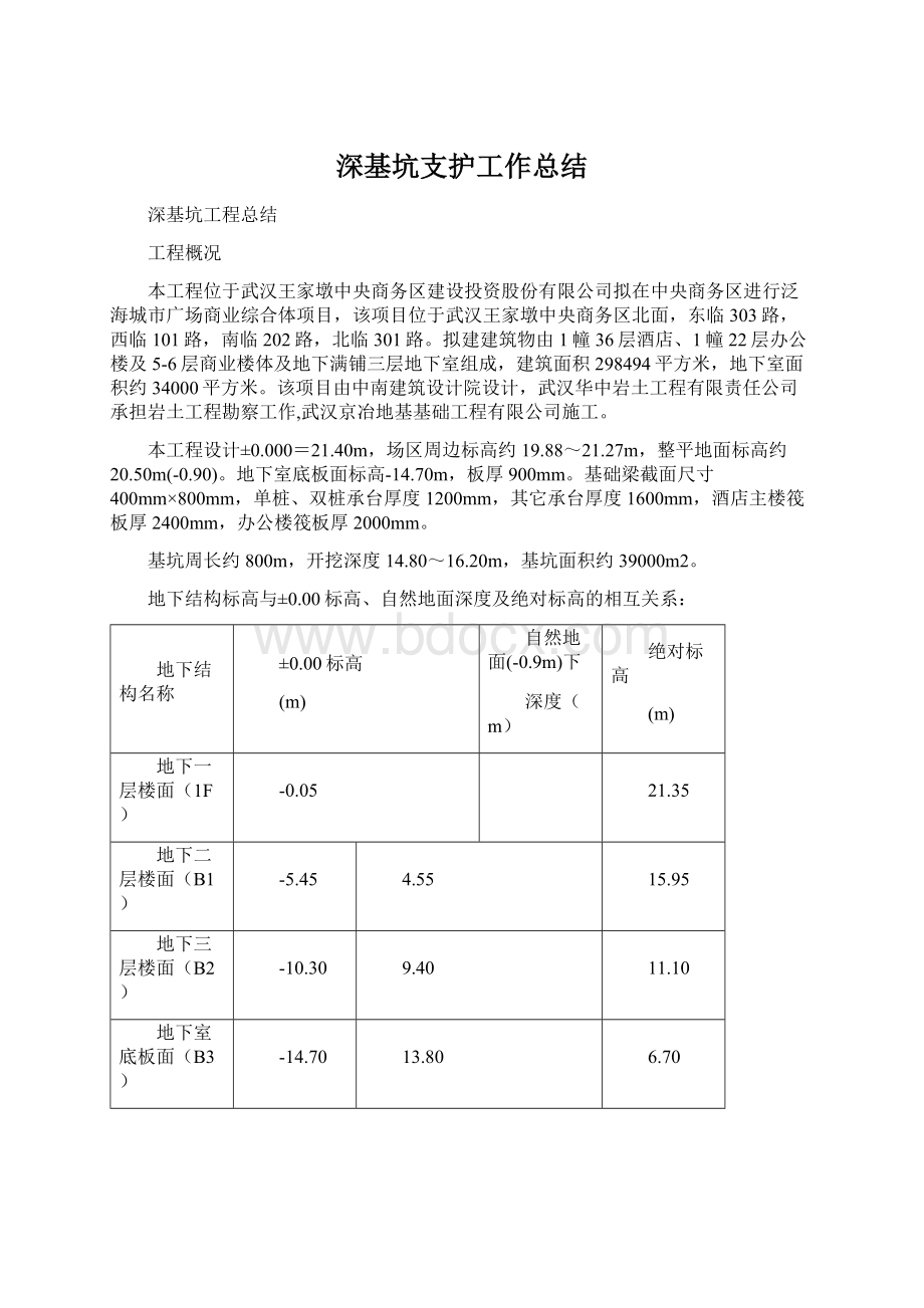 深基坑支护工作总结Word格式文档下载.docx_第1页