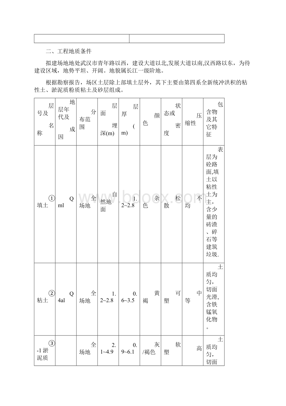 深基坑支护工作总结Word格式文档下载.docx_第3页