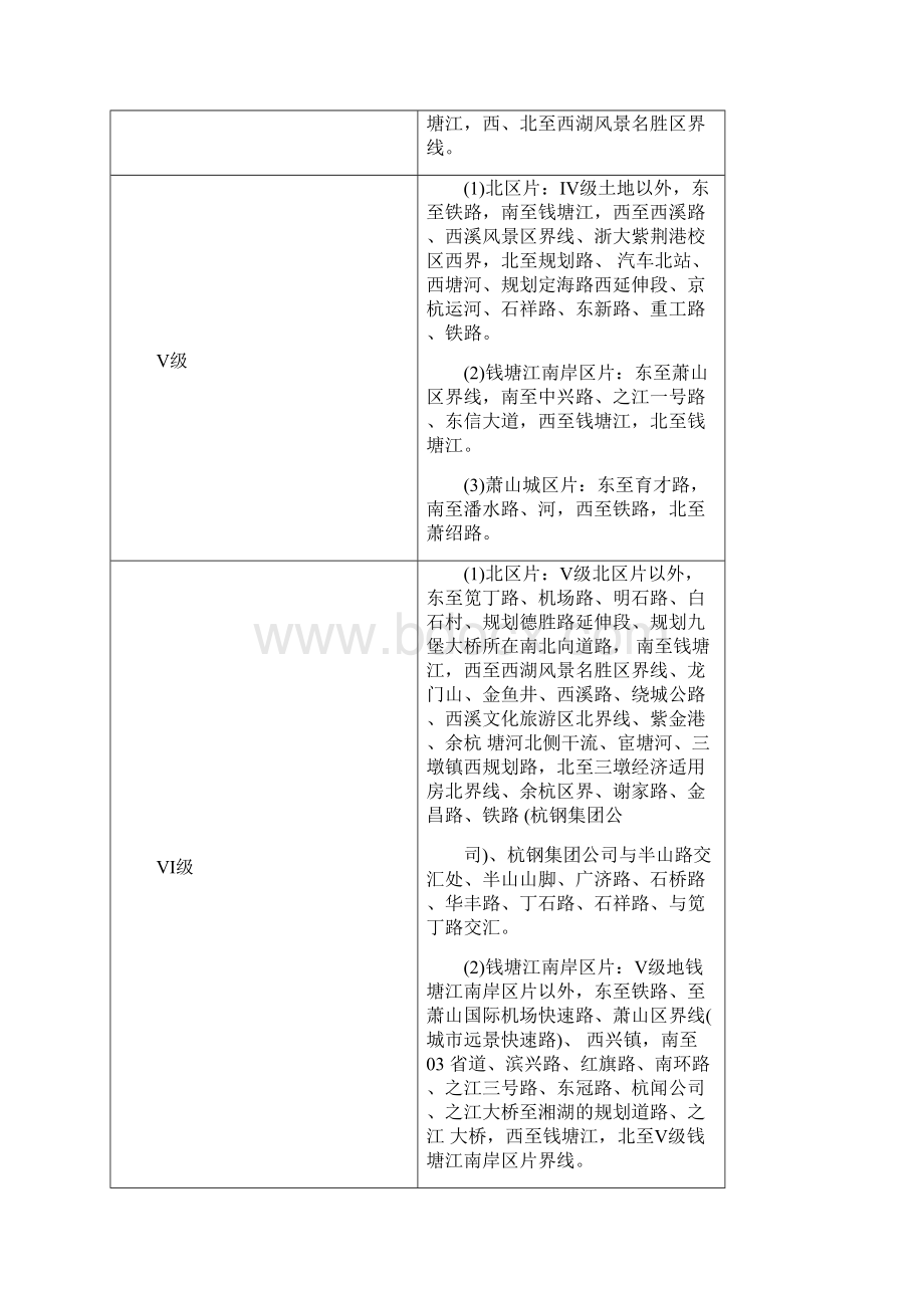 杭州市区土地别划分范围表.docx_第2页