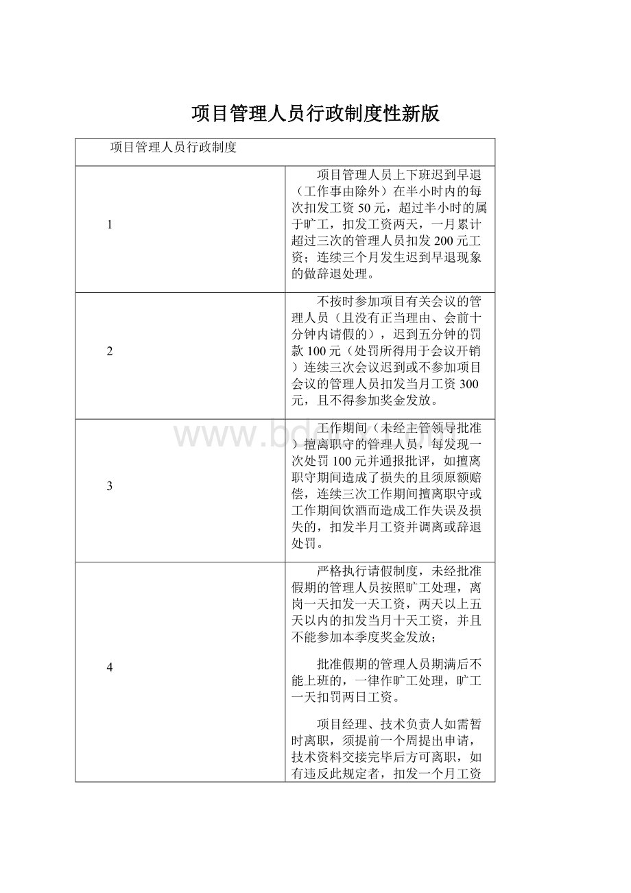 项目管理人员行政制度性新版Word文档格式.docx_第1页