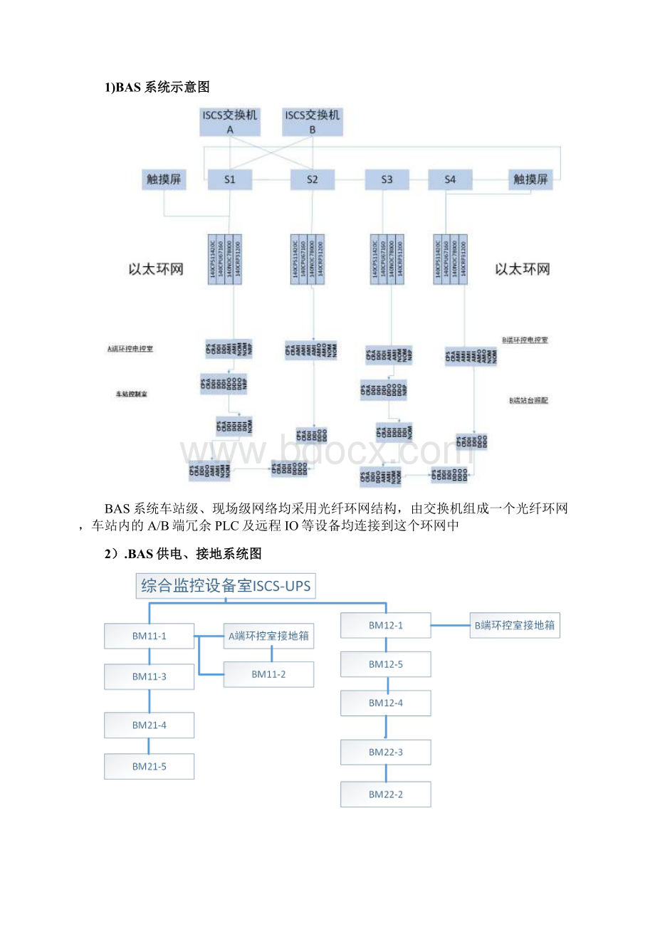 图纸学习总结Word文档下载推荐.docx_第2页