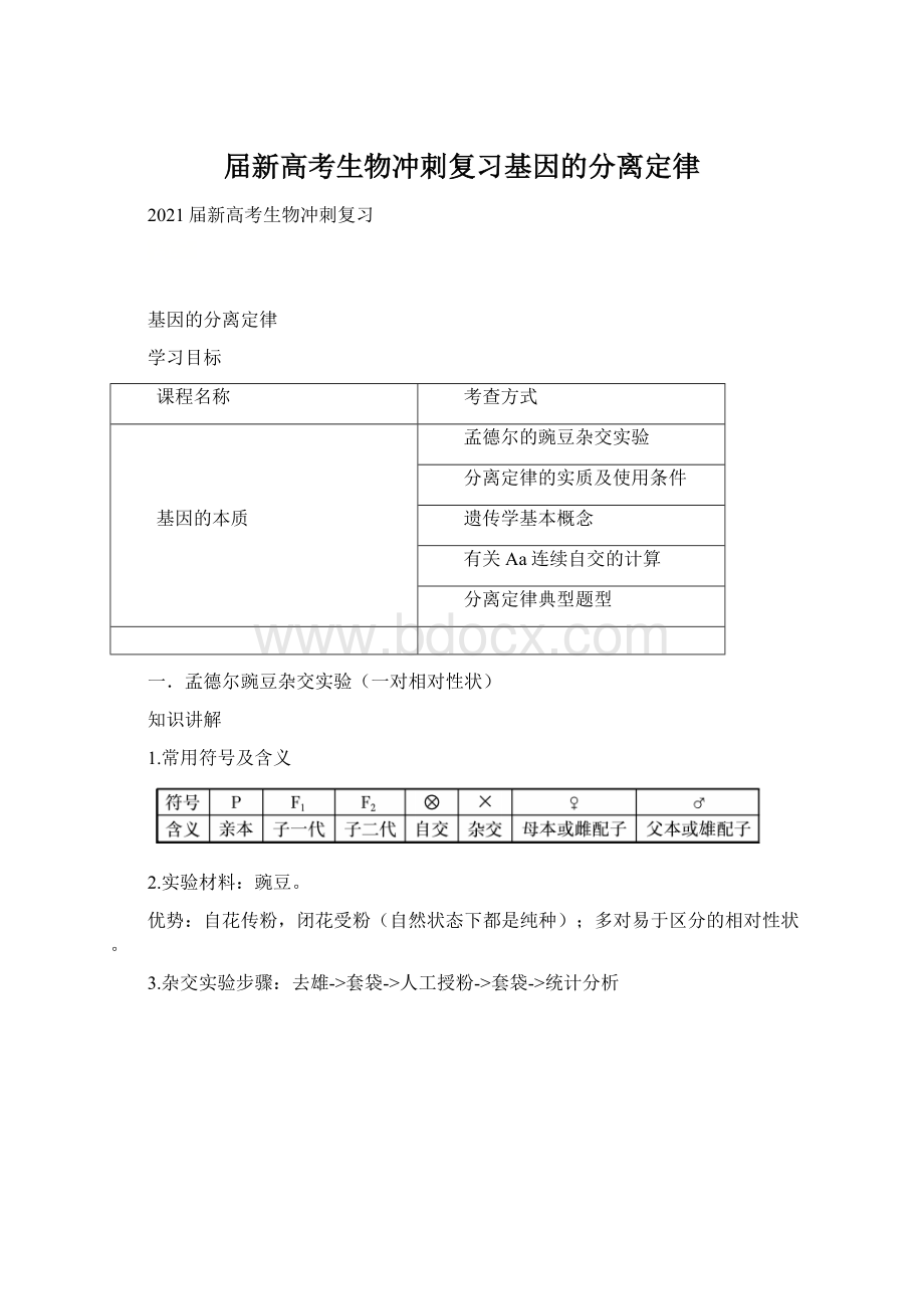 届新高考生物冲刺复习基因的分离定律.docx_第1页