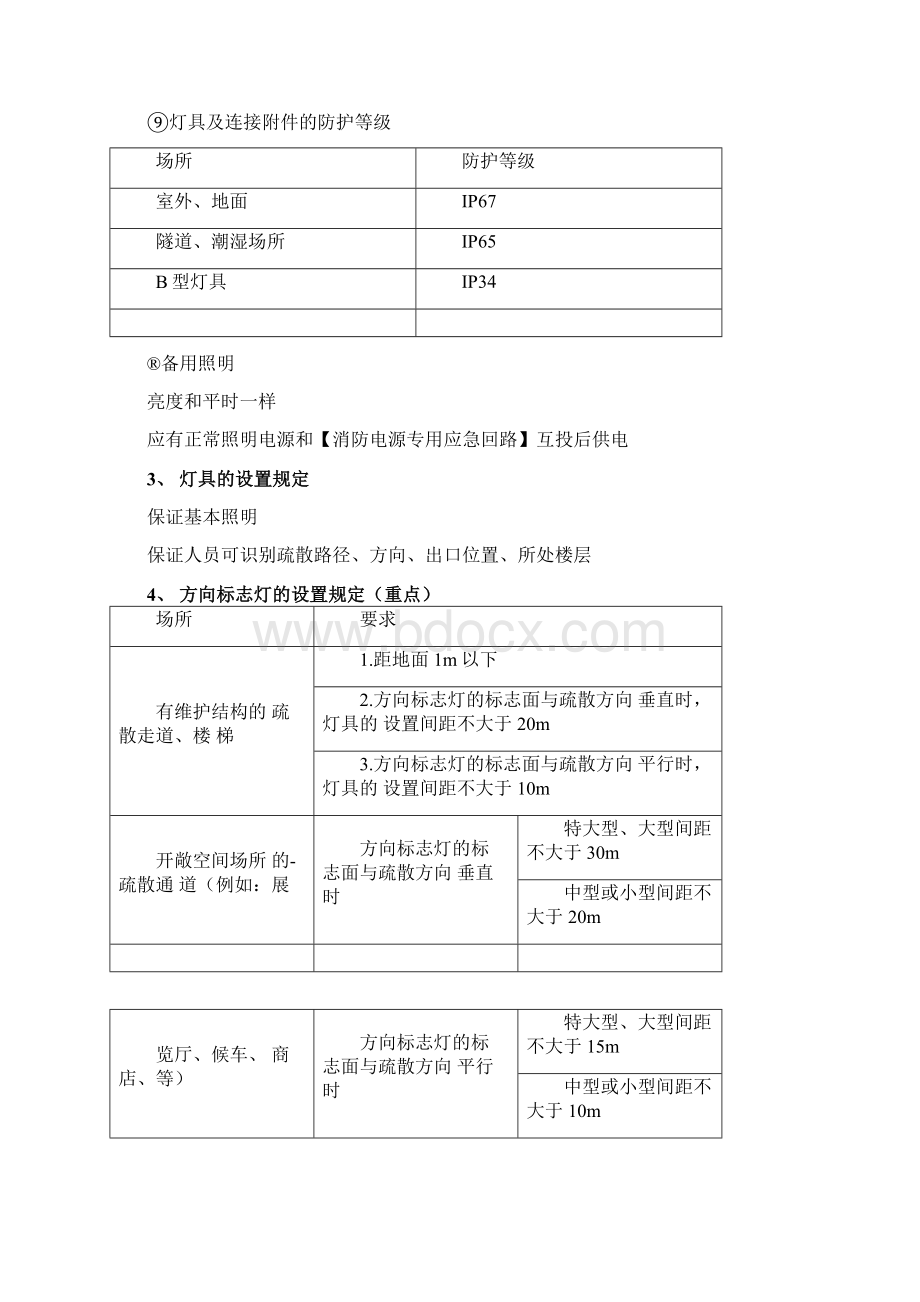 11应急照明和疏散指示标志Word格式文档下载.docx_第3页