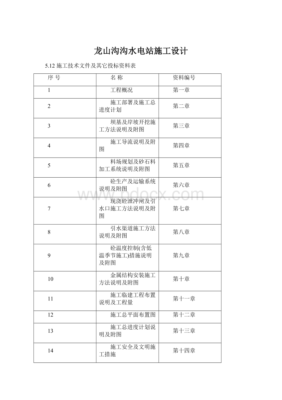 龙山沟沟水电站施工设计Word文档下载推荐.docx