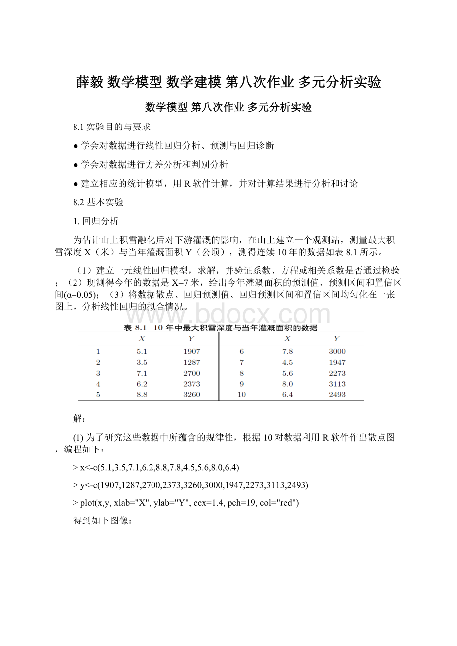 薛毅 数学模型 数学建模 第八次作业 多元分析实验Word格式.docx