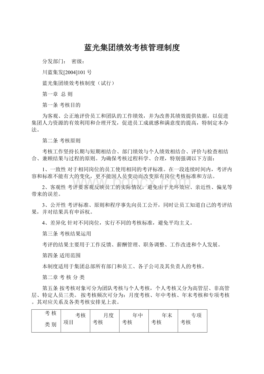 蓝光集团绩效考核管理制度Word文档下载推荐.docx_第1页