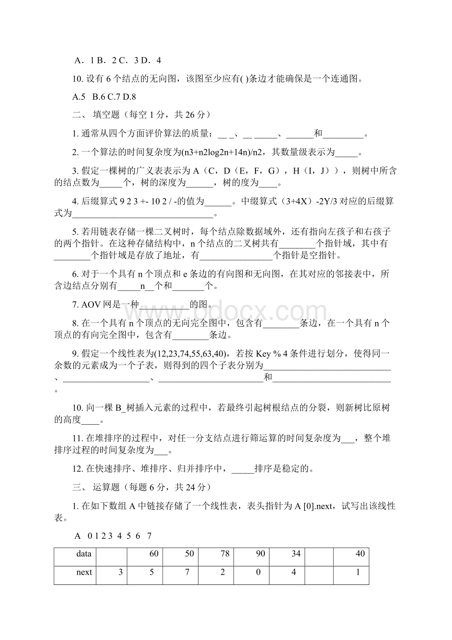 武汉理工大学历年数据结构试题及答案修改一.docx_第2页