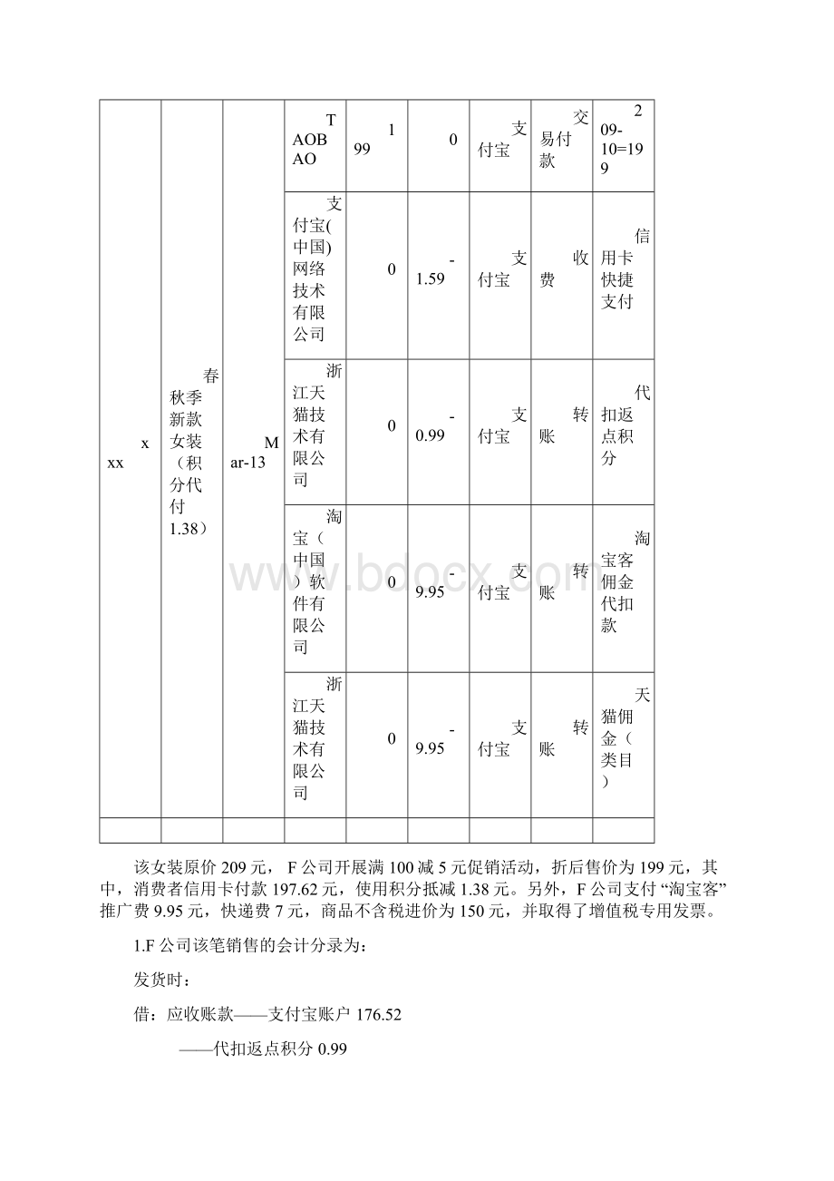 电子商务的商业模式及税务管理你了解吗Word格式文档下载.docx_第2页