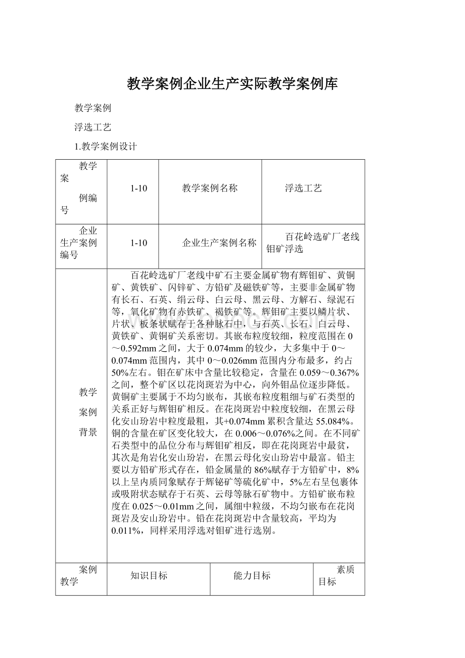 教学案例企业生产实际教学案例库.docx