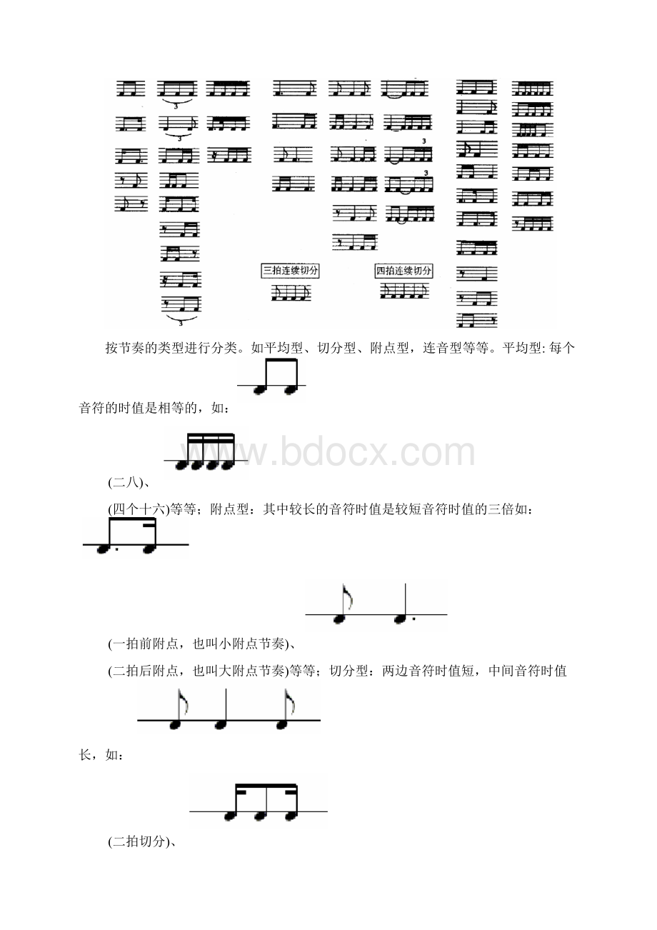 学前教育专业节奏训练讲解学习Word文件下载.docx_第3页