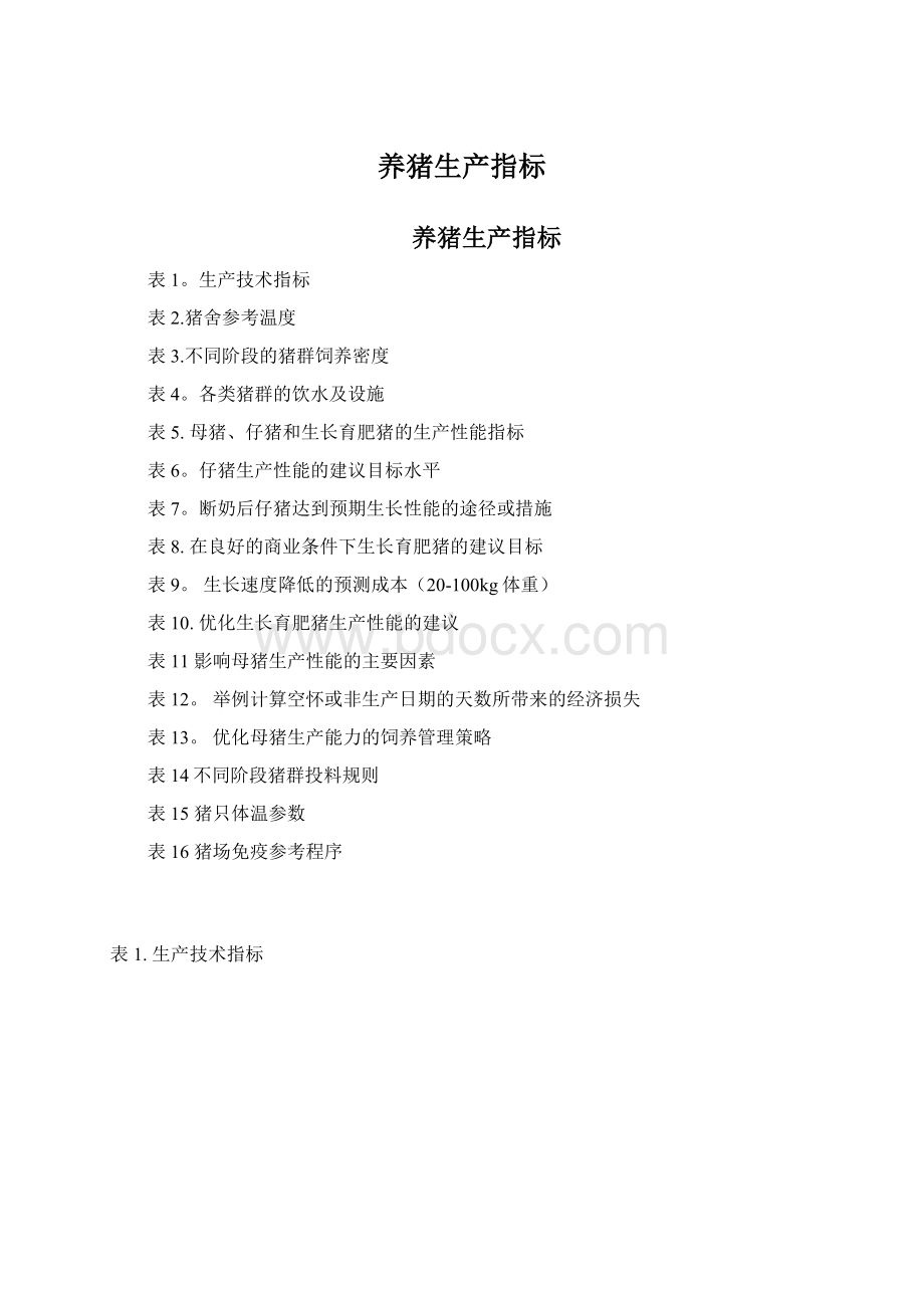 养猪生产指标Word文档下载推荐.docx_第1页