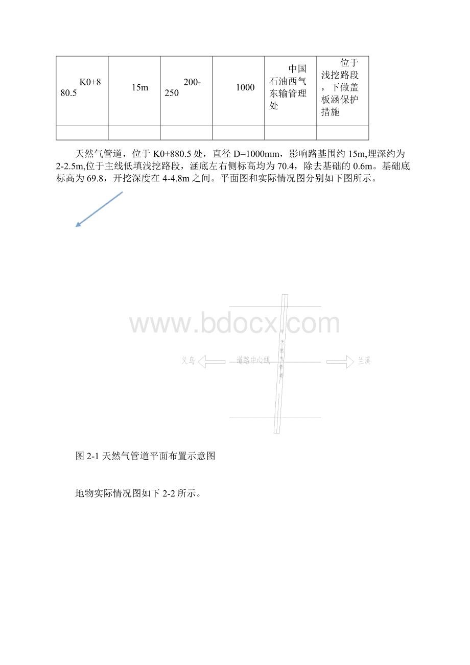 盖板涵天然气管道保护方案.docx_第2页