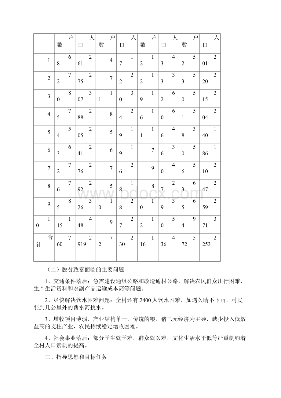 沙子坝村整村脱贫规划Word文档格式.docx_第2页