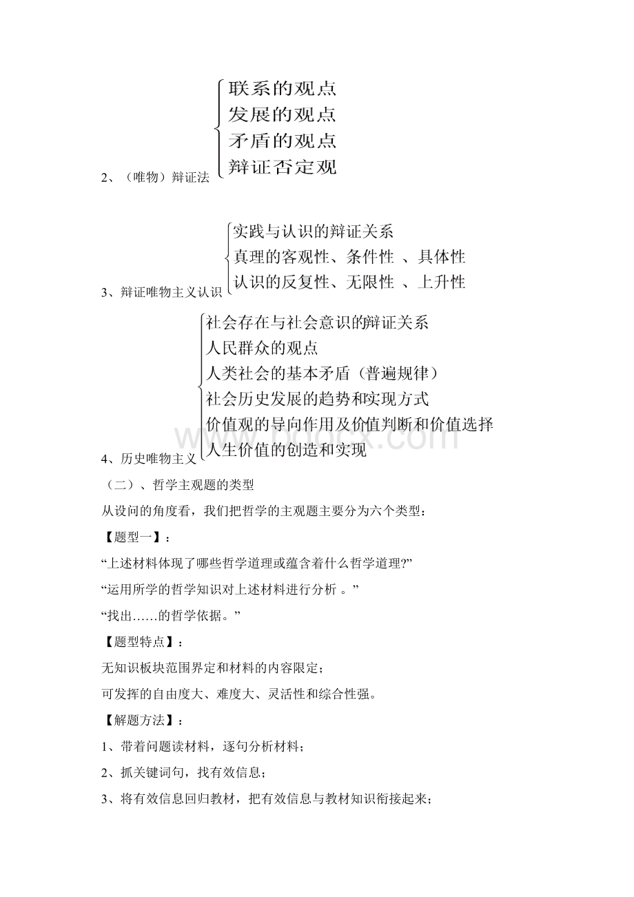 哲学主观题解题指导文档格式.docx_第2页