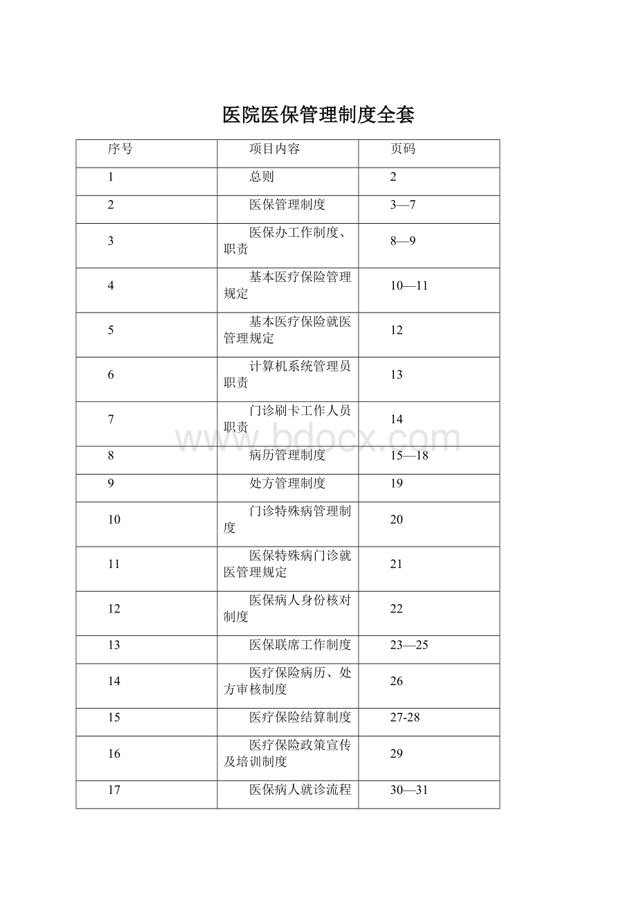 医院医保管理制度全套.docx