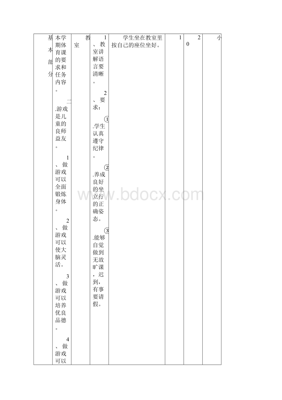 临洮县第三实验小学第四年级体育教案下文档格式.docx_第2页