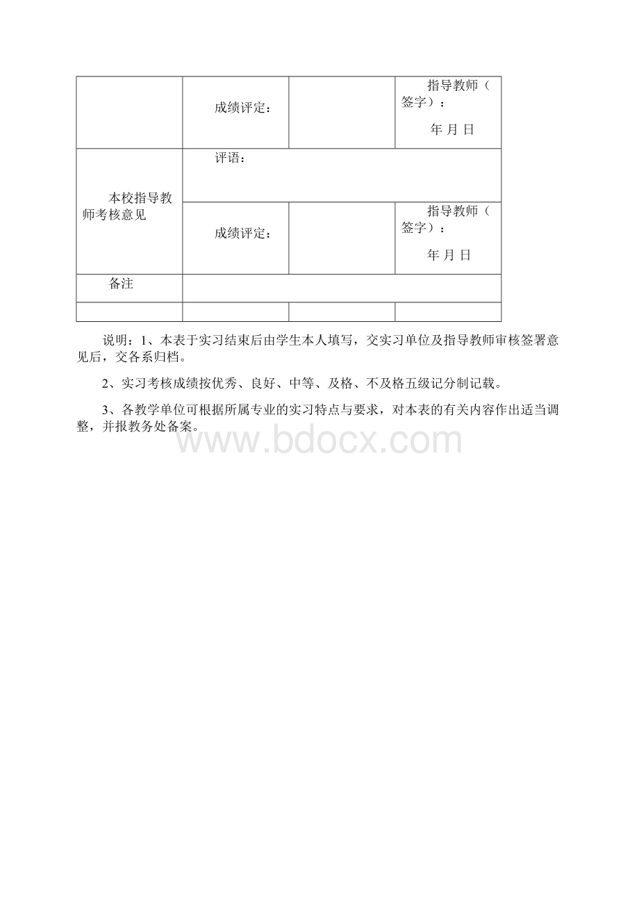 蚌埠学院实习报告.docx_第2页