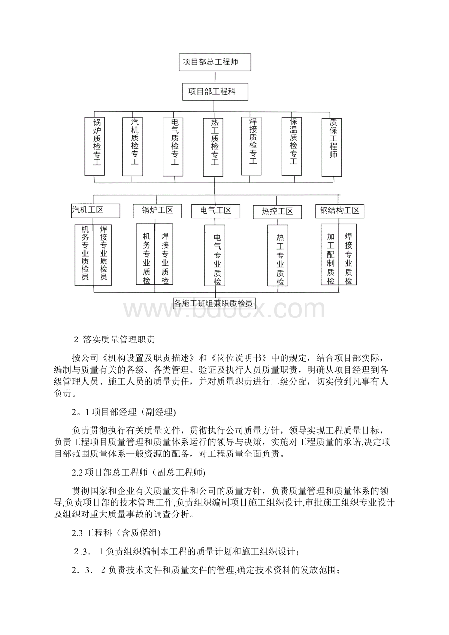 质量管理措施与方法.docx_第2页