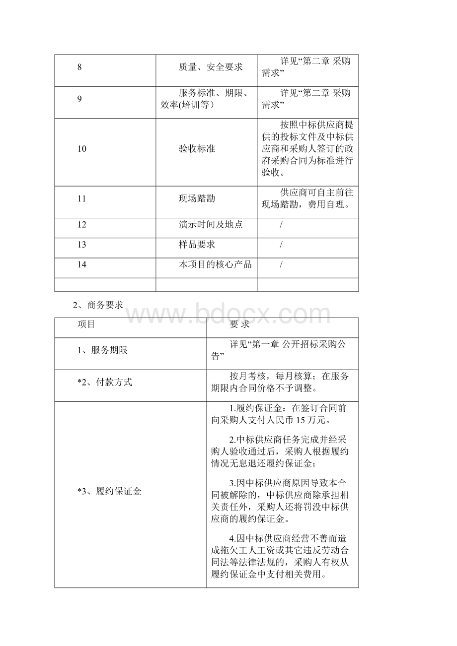 合格供应商的资格要求本项目采用资格后审Word文档下载推荐.docx_第2页