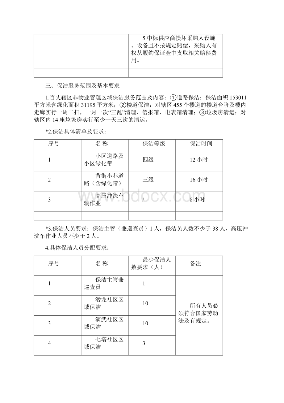 合格供应商的资格要求本项目采用资格后审Word文档下载推荐.docx_第3页