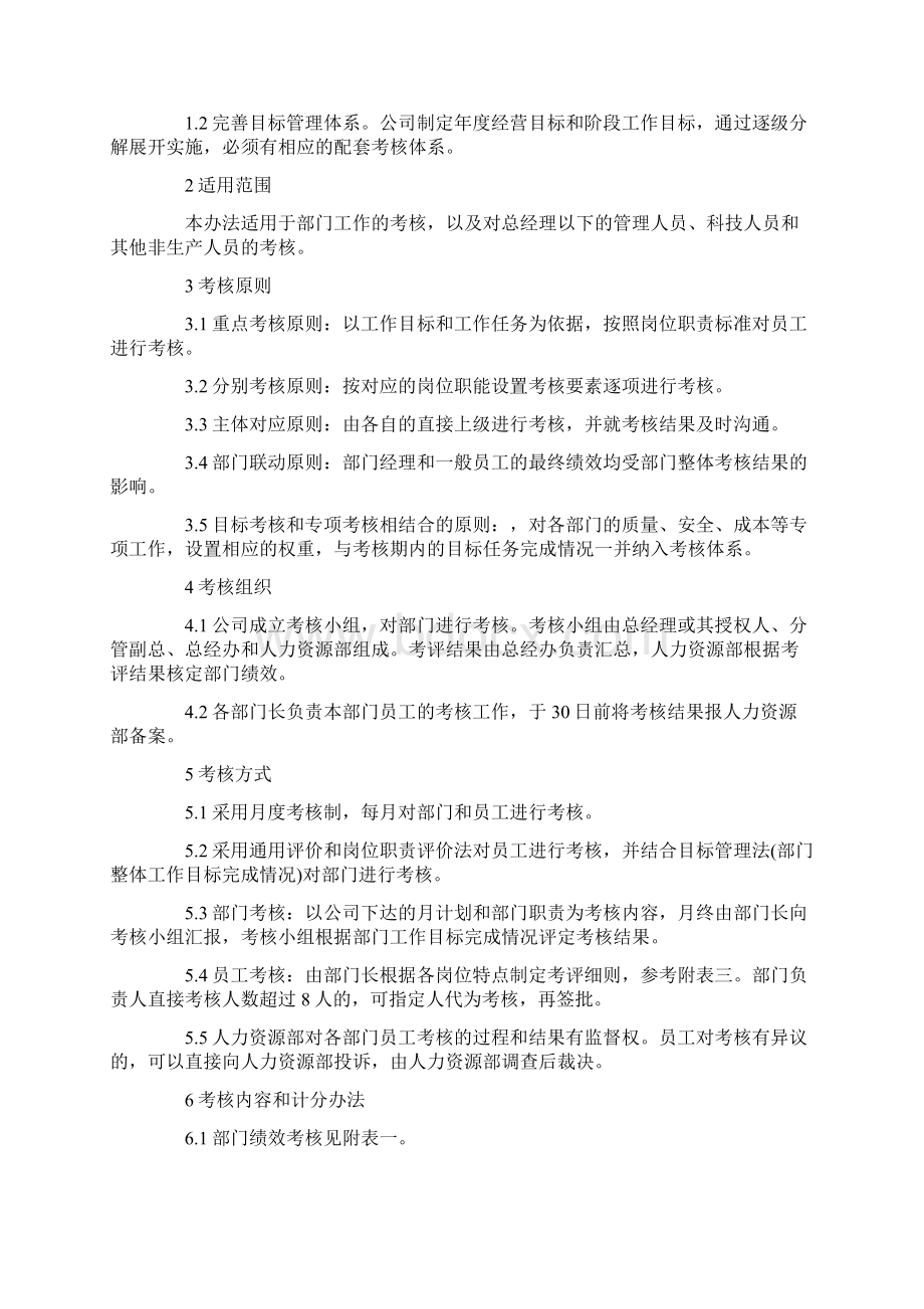 精选汇编绩效考核方案模板合集6篇文档格式.docx_第3页