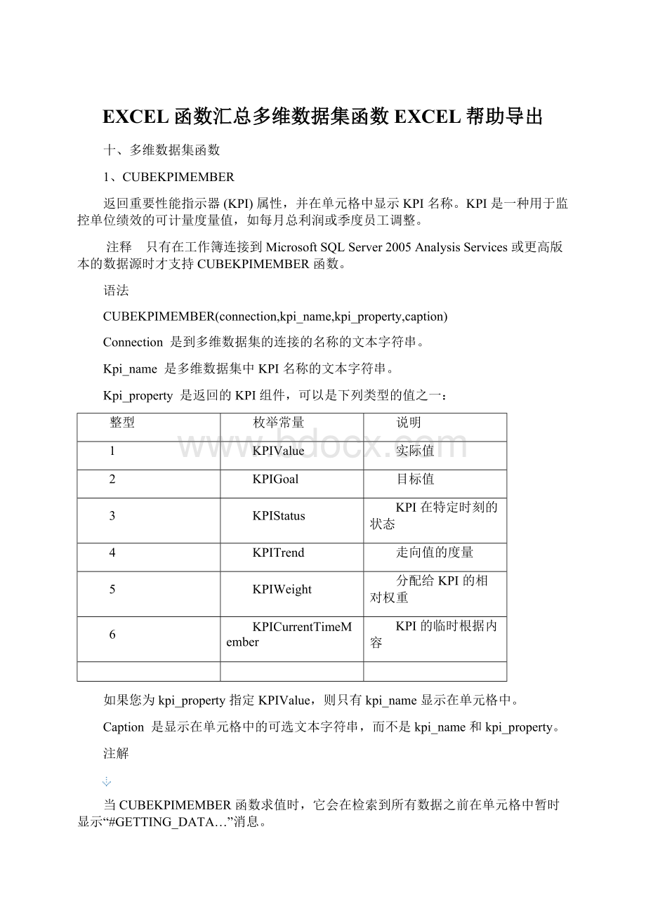 EXCEL函数汇总多维数据集函数EXCEL帮助导出.docx_第1页