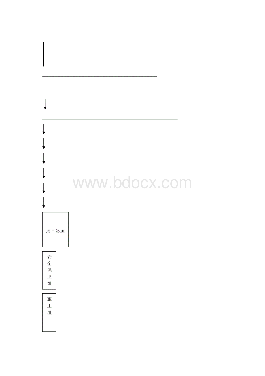 园林施工组织方案Word下载.docx_第3页