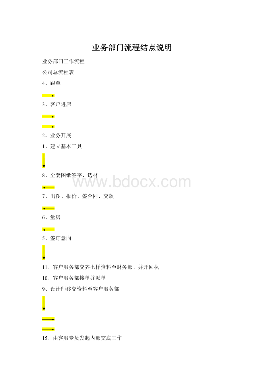 业务部门流程结点说明.docx