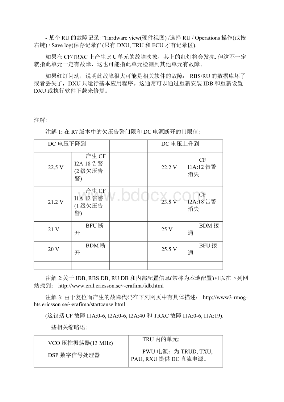 RBS故障代码表文档格式.docx_第2页