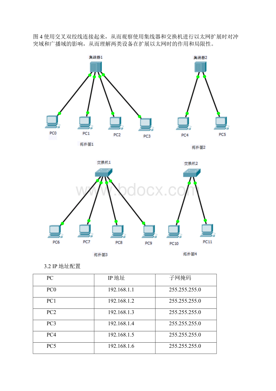 集线器与交换机地对比实验.docx_第2页