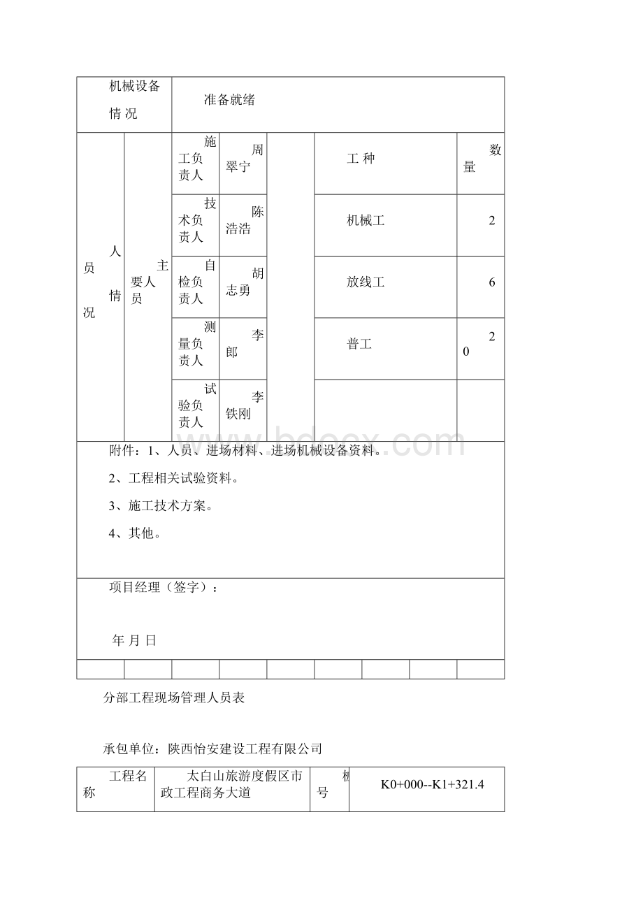 给水工程工程开工报告Word文档格式.docx_第3页