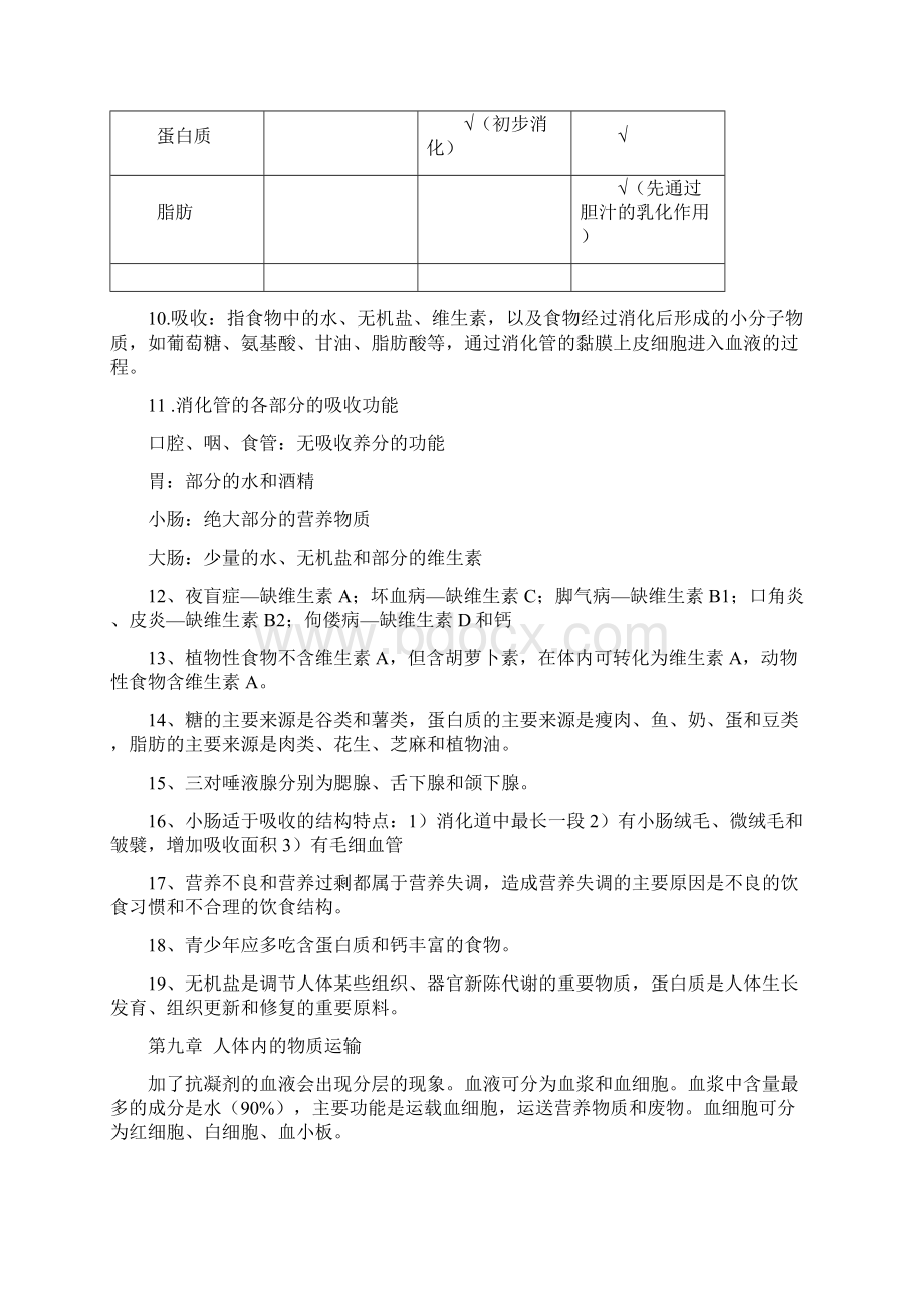 生物七年级下册复习提纲文档格式.docx_第3页