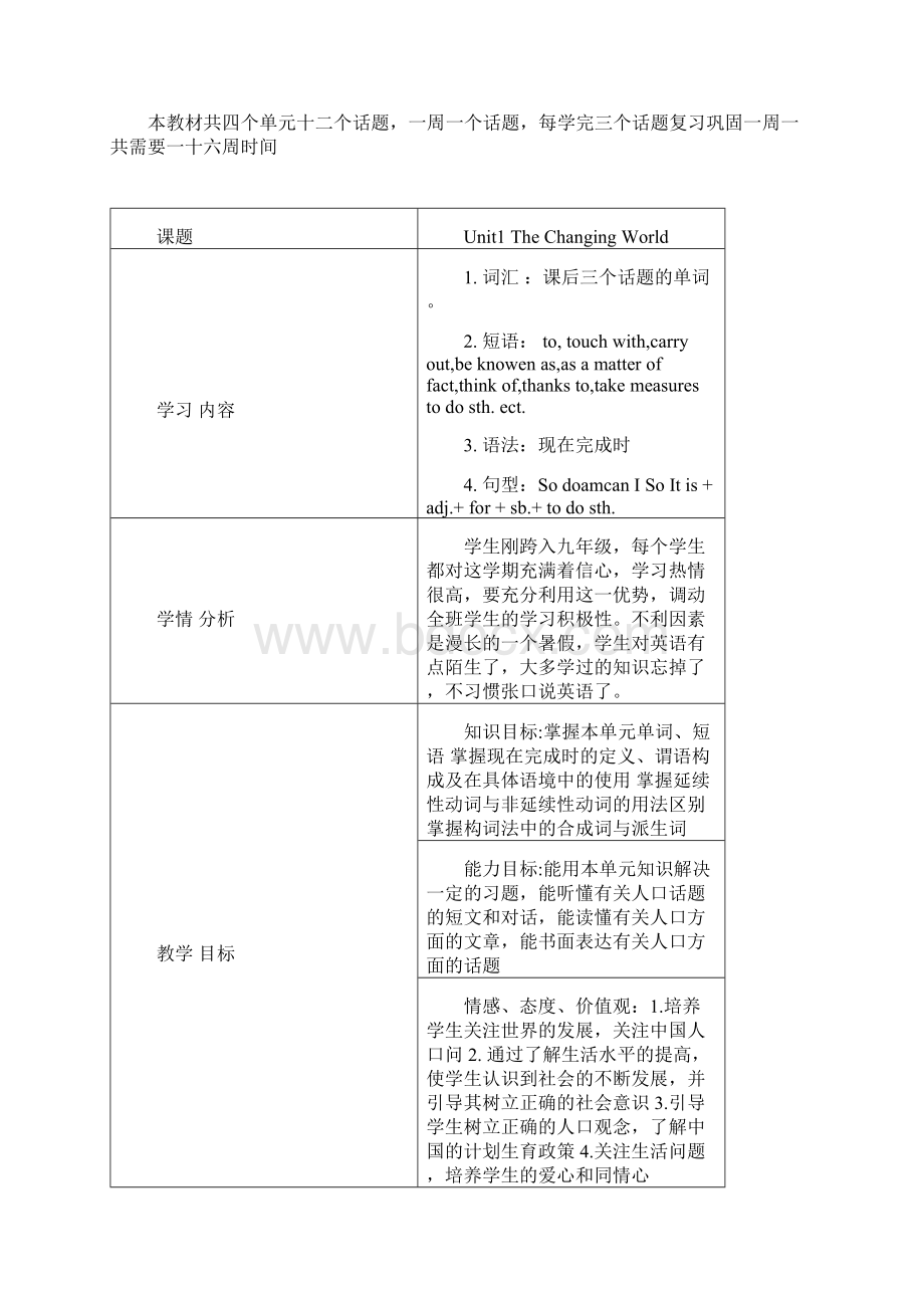 九年级英语上册教案大全Word文档格式.docx_第2页