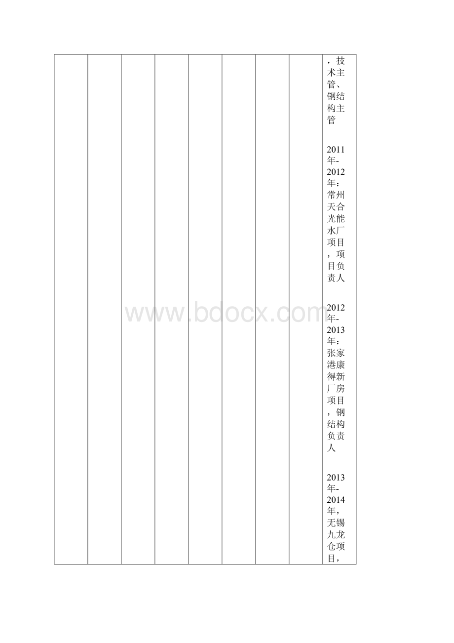 工法样板策划及实施施工方案Word下载.docx_第3页