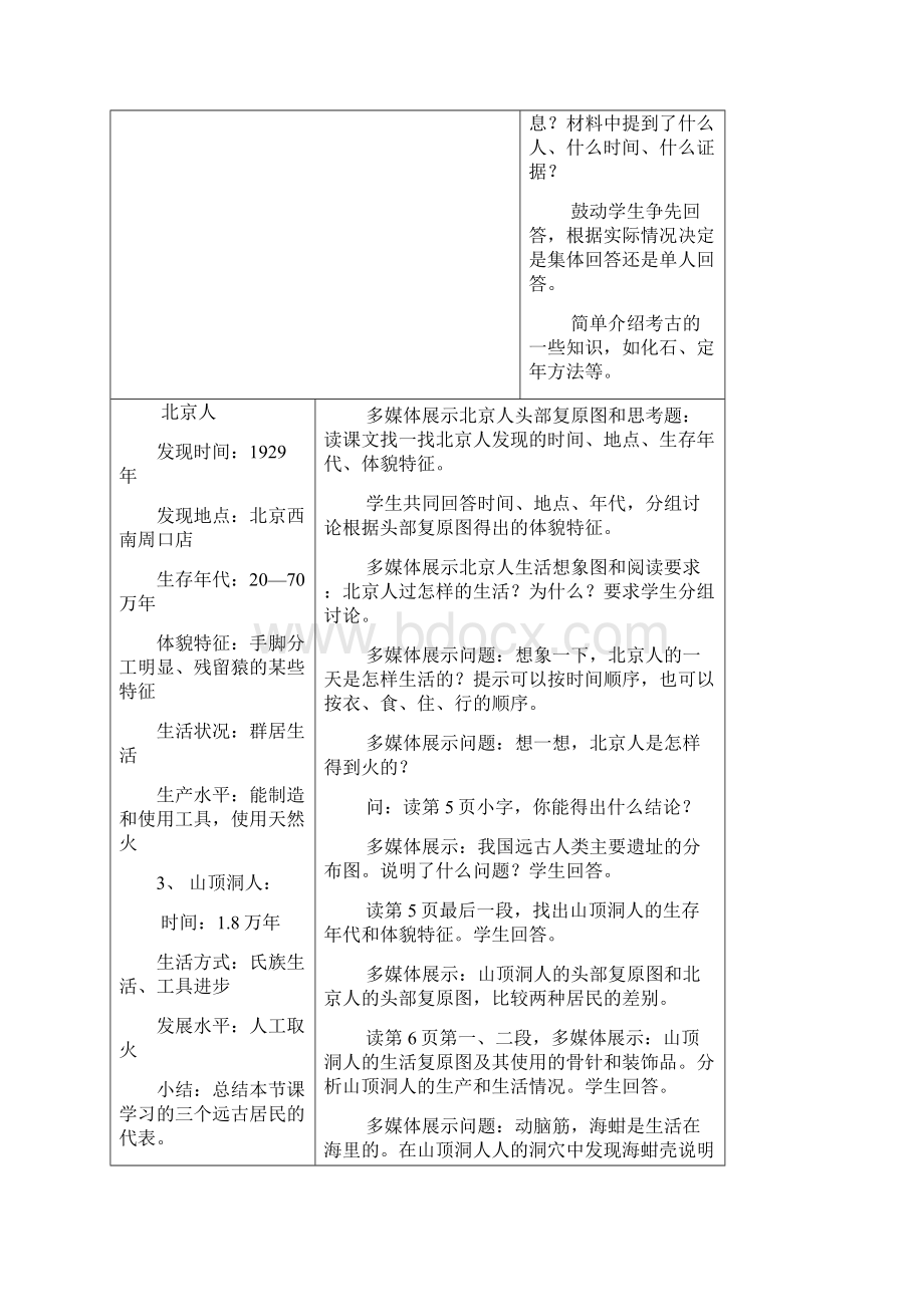 新课标人教版历史历史七年级上册教案全册Word文件下载.docx_第3页