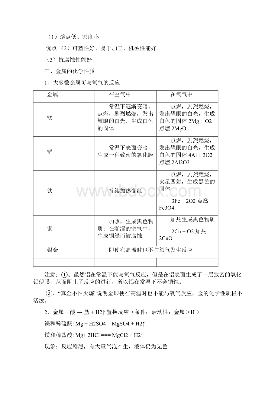 科粤版九年级化学下册各单元复习提纲.docx_第3页