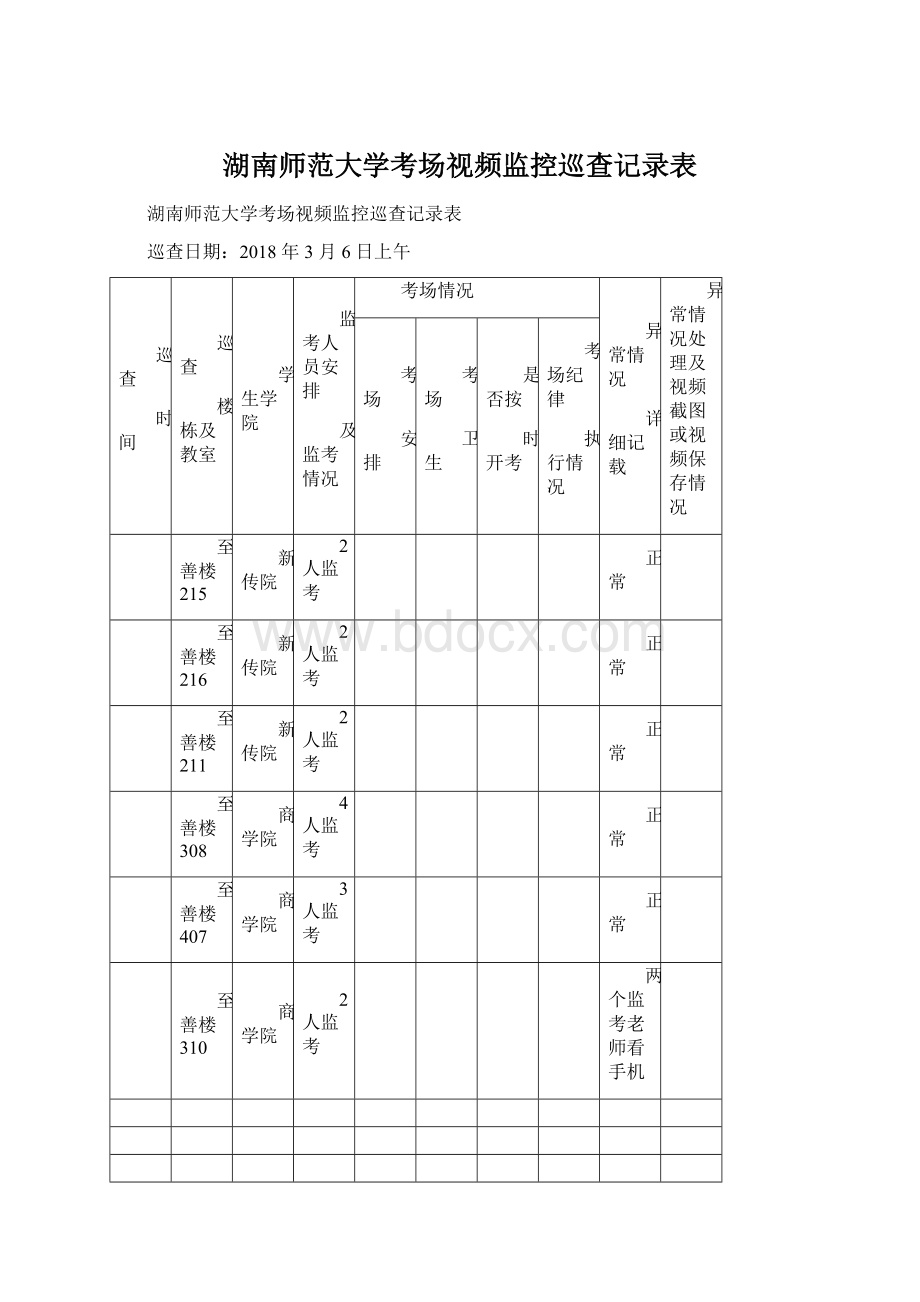 湖南师范大学考场视频监控巡查记录表.docx