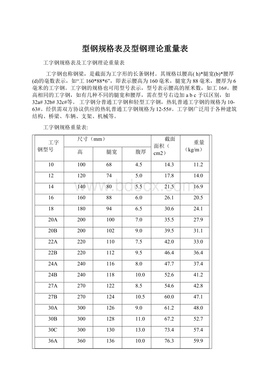 型钢规格表及型钢理论重量表文档格式.docx