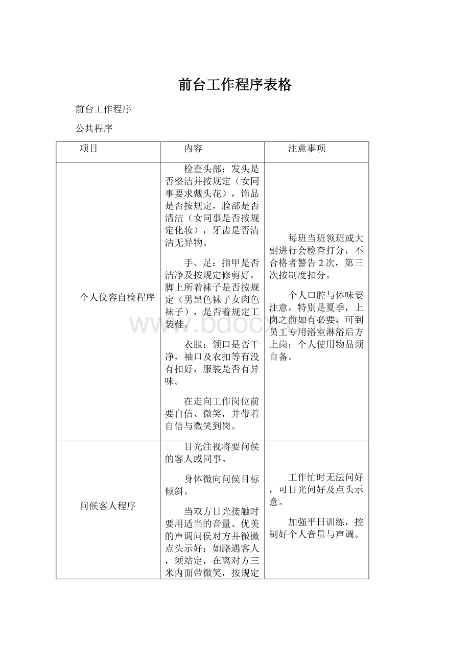 前台工作程序表格Word格式.docx