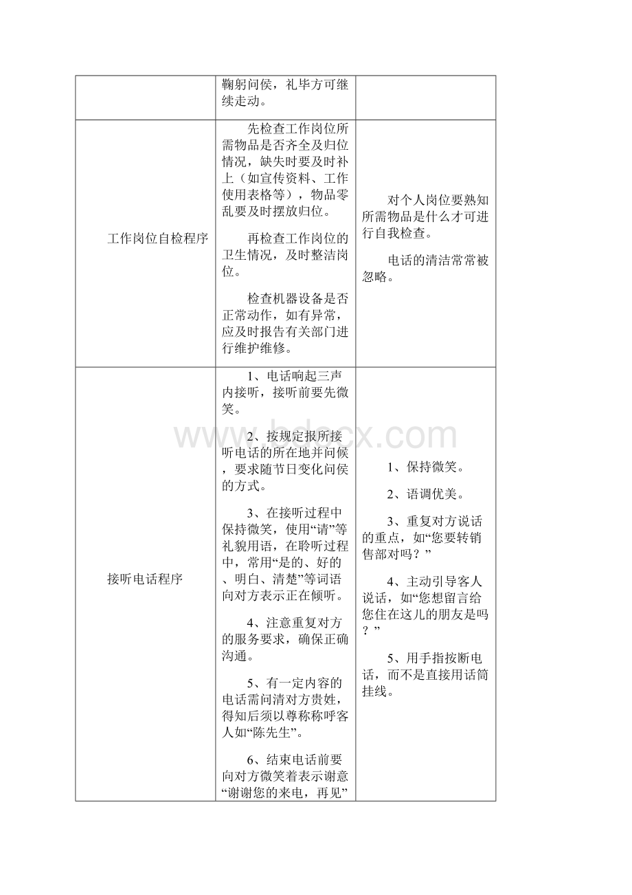 前台工作程序表格Word格式.docx_第2页