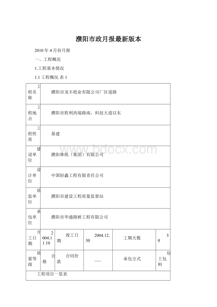 濮阳市政月报最新版本文档格式.docx_第1页